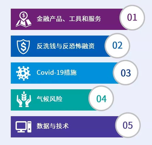 全球金融監管動態月刊（2023年7月1日-7月31日） 量子計算技術服務引關注