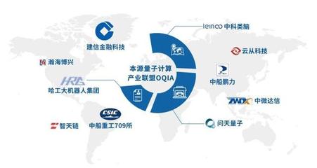量子計算新銳崛起 本源量子躋身全球專利榜第七的啟示