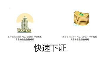一站式企業服務 深圳公司注冊、二類醫療與食品許可代辦、廣告設計全解析