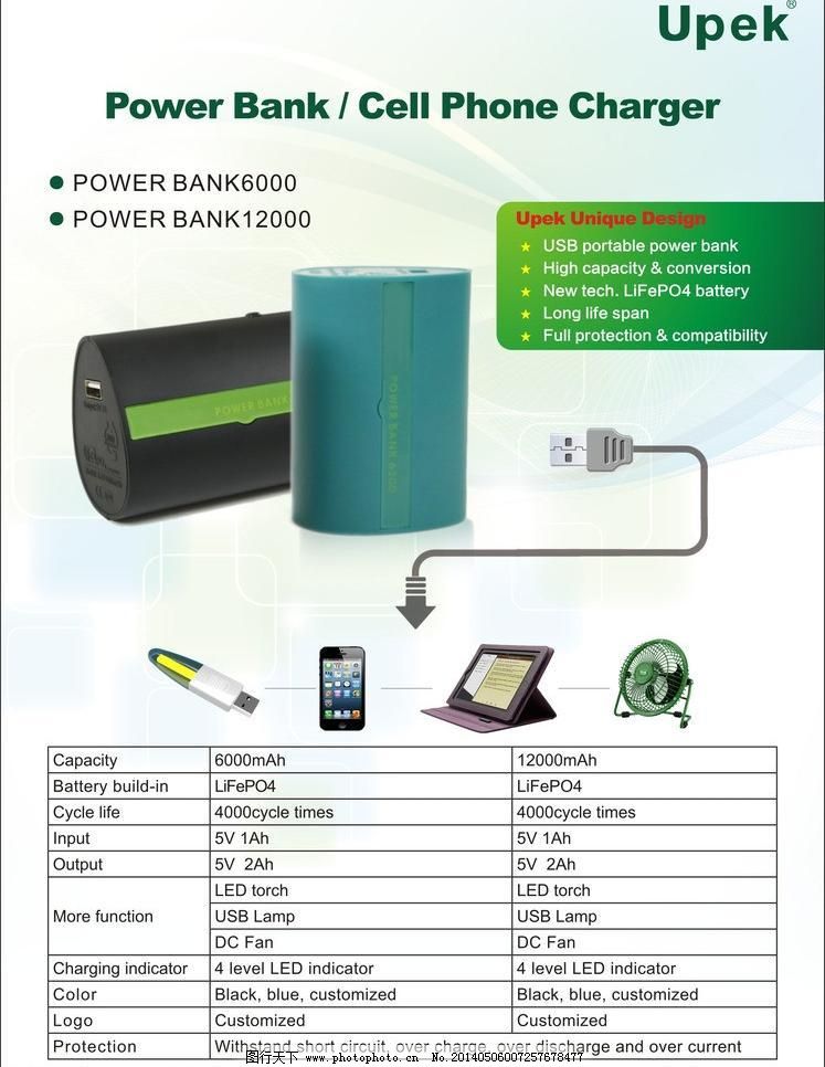 隨時隨地，電量滿格 ——充電寶廣告圖片創意設計